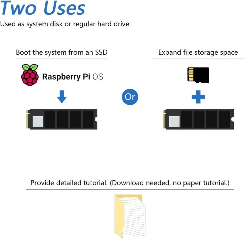 FREENOVE M.2 NVMe Adapter V2 for Raspberry Pi 5 (Without SSD), M.2 HAT Add-on Board, Solid State Drive Size 2230 2242 2260 2280, PCIe 2.0/3.0, Max Speed 1231 MB/s - Image 3